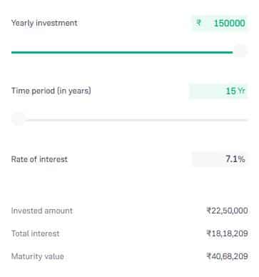 PPF Investment April 5 interest rule calculation 7.1 percent new financial year