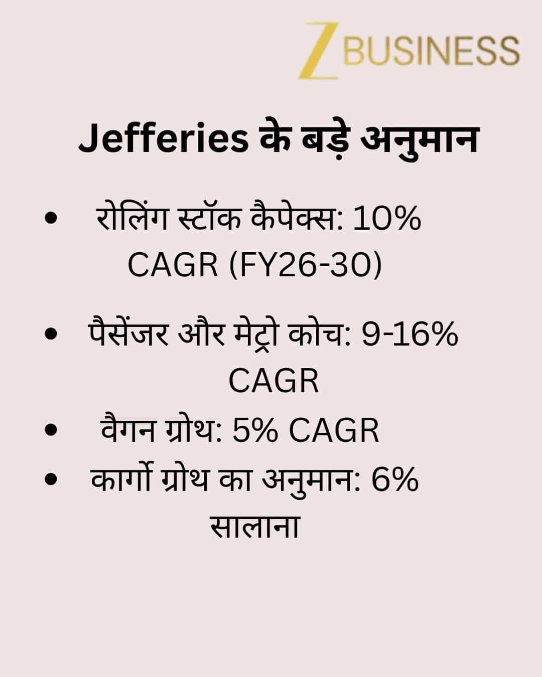 Railway Stocks