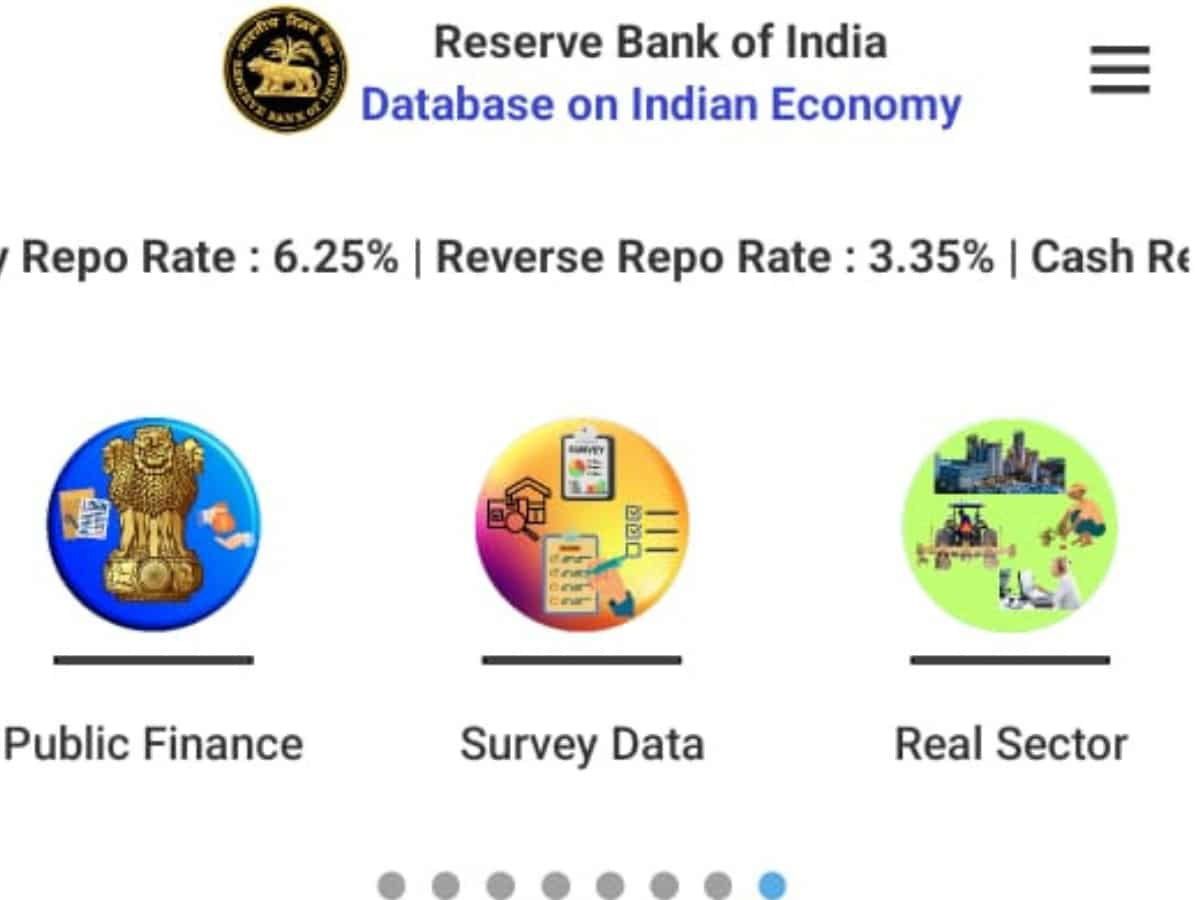 RBI Data