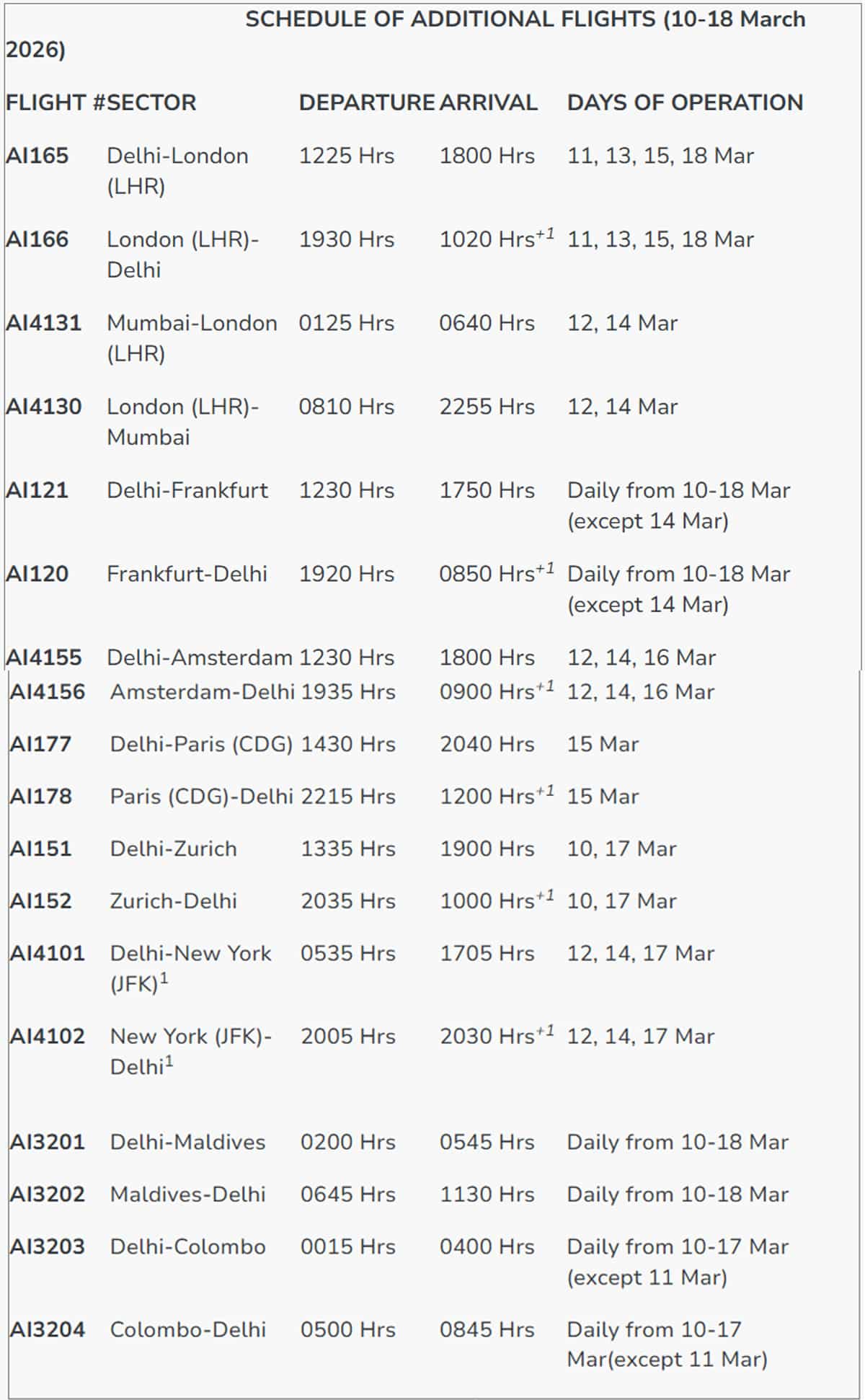air india