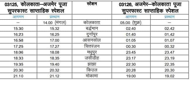 पूजा स्पेशल ट्रेन