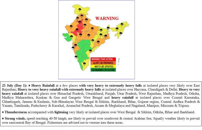 IMD Warning for next 36 hours