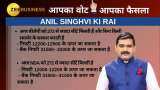 Loksabha Election results Live: Zee Business Managing Editor Anil Singhvi Strategy for Nifty