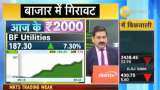 Bf utilities share price today; Karnataka political crisis stock market today Anil Singhvi advice 