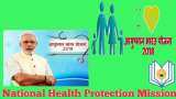 Ayushman Bharat Yojana health insurance schemes State governments Insurance Models Hybrid model 