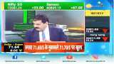 Bajaj Finance share price; Anil Singhvi opinion in stock market