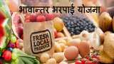 Bhavantar Bharpai Yojana Registration Haryana: Farmer income money opportunity