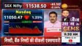 Stock market Today: Anil Singhvi Suggestion on US Fed Decisions, Rates set to stay Unchanged Until at Least 2023
