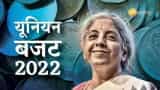 Budget 2022 shivsena mp letter to finance minister Nirmala sitharaman demands special interest rate for senior citizens
