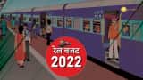 Budget 2022 Summary Kawach technology to cover 2000 km of rail network 