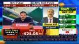 Orient Paper and SP Apparels today buy call on zee business by vikas sethi anil singhvi take on this