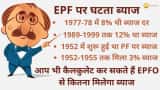 EPF interest rate, EPF interest rate 2022, EPF interest rate latest nws, EPF withdrawal, EPF news in Hindi, EPF Scheme of Interest, EPFO news in Hindi, Employee provident Fund, Lowest EPF Interest rate, 44 years Lowest Interest on EPF