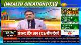 video know why zee business celebrating wealth creation day 