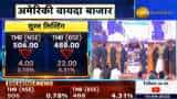 Tamilnad Mercantile Bank Ipo weak listing share market 3 pc lower in bse and flat in bse check detailsTamilnad Mercantile Bank Ipo weak listing share market 3 pc lower in bse and flat in bse check details