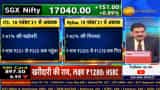 Nykaa Bonus share comparison with ITC Share price Anil Singhvi Tips for Investors How to select stocks