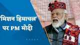 प्रधानमंत्री मोदी का हिमाचल दौरा: कुल्लू दशहरा यात्रा, एम्स का उद्घाटन और जनसभा को करेंगे संबोधित
