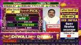 Anil Singhvi diwali pick buy call on AB Capital delta corp and irb infra check target price 