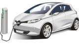 Electric vehicle loan Canara Green Wheels offers zero processing fees get tax benefit