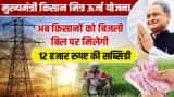 Kisan Mitra Urja Yojana: Government offers free electricity bill subsidy for farmers Rajasthan latest news