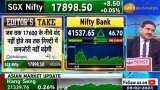 editors take bank nifty dullness and when traders can do profit booking know from anil singhvi