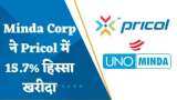 Minda Corp ने Pricol में 15.7% हिस्सा खरीदा, डील से टूटे दोनों कंपनियों के शेयर