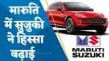 Maruti Suzuki के शेयर को प्रमोटर्स क्यों खरीद रहे हैं, जानिए भाव और अब तक कितने शेयर खरीदे