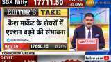 traders attention anil singhvi advice to traders on position note 3 key points