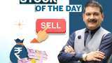 Chola Invest stocks to sell Anil Singhvi stock of the day check stoploss and target