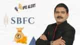 SBFC Finance IPO Anil Singhvi recommendation how to check share allotment status listing date day 2 subscription 