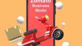 Zomato Business Model: Company records first time profit, revenue up by 71 percent yoy, here are 6 ways the business earn money