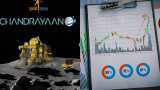 Stocks that are in action after chandrayaan 3 land on moon successfully check stock name