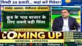 Raamdeo Agrawal exclusive on Zee Business with Anil Singhvi on Stock Market outlook best sectors to invest now check more details 