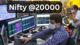 Core Inflation cooling off in US positive bias for Indian stock Market
