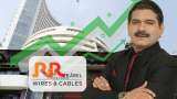 RR Kabel IPO subscription status Anil Singhvi Recommendation price band lot size check more details