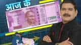 Anil Singhvi on Bandhan Bank fut stocks to buy check target and stoploss