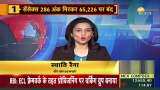 Bazaar Aaj Aur Kal: शेयर बाजार लगातार दूसरे दिन टूटा; सेंसेक्स 286 अंक नीचे बंद