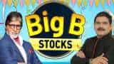Happy Birthday Amitabh Bachchan Market Experts Big B stocks NMDC Infosys Escorts Kubota Check target stoploss