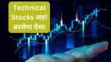 Technical Stocks to BUY Sudarshan Chemical and Man Infra know target stoploss details
