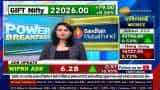 Market Strategy | निफ्टी और बैंक निफ्टी पर अनिल सिंघवी की दमदार स्ट्रैटेजी
