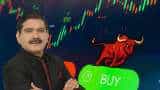 stocks to buy anil singhvi bullish on Innova Captab share check target stoploss 