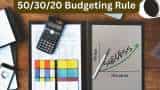 Income, saving, investing and Guilt Free Spending how 50/30/20 Budgeting Rules cam make all tasks easy