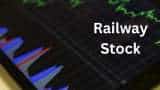 Titagarh Rail Systems q3 rise 91 pc stock gives 419 pc return in 1 year