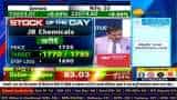 Stock Of The Day : Anil Singhvi ने दी JB Chemicals और Radico Khaitan में खरीदारी की राय?
