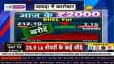 Aaj Ke 2000 | BHEL Fut में Anil Singhvi ने क्यों दी खरीदारी की राय?