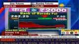 Kal Ke 2000: Bank of Baroda Fut में अनिल सिंघवी ने क्यों दी बिकवाली की राय?