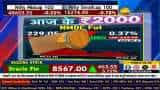 Aaj Ke 2000 | NMDC Fut में Anil Singhvi ने क्यों दी बिकवाली की राय?