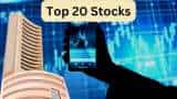 Top 20 Stocks for Today on 15 march 2024 check zee business traders diary for intraday trading details