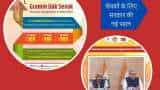 union minister ashwini vaishnaw  launch financial upgradation scheme to improve service conditions in service of gramin dak sevaks
