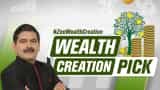 Anil Singhvi Wealth Creation Pick Zomato check next targets share jumps 200 pc in last 1 year