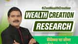 Gold vs Sensex Anil Singhvi Wealth Creation Research check calculation  